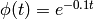 \phi(t) = e^{-0.1 t}