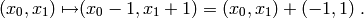 (x_0, x_1) \mapsto & (x_0 - 1, x_1 + 1) = (x_0, x_1) + (-1, 1) \; .